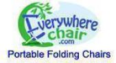 Save 20% on Overstock Items